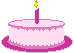 Download free birthday animated gifs 13
