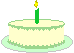 Download free birthday animated gifs 16